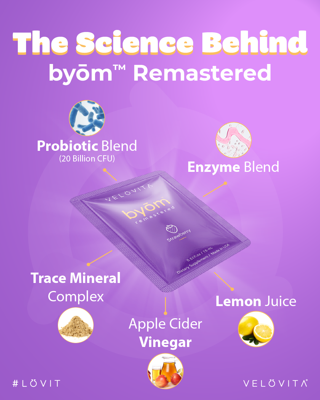 byōm®