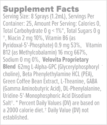 Product Supplement Facts Table