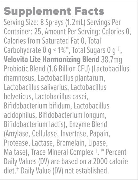 Product Supplement Facts Table