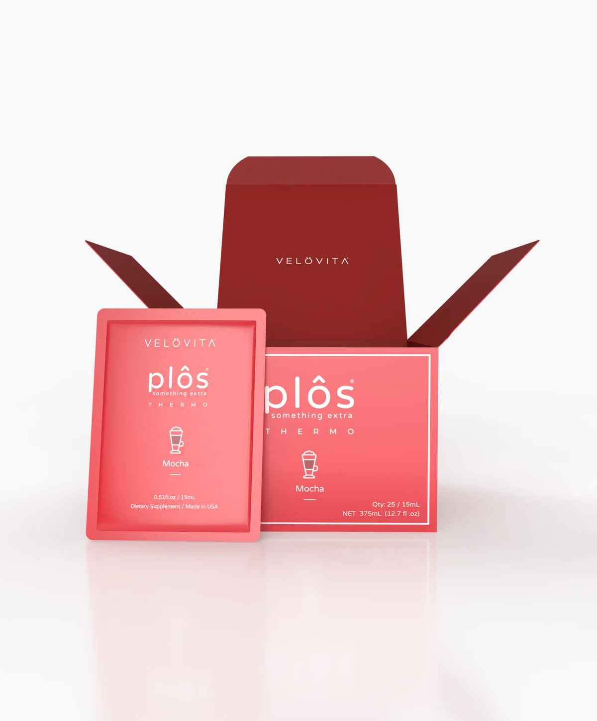 plôs® THERMO